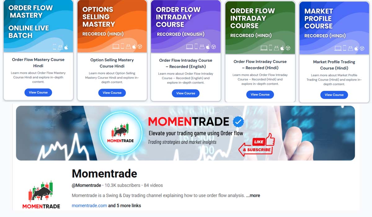 Orderflow Intraday Mastery – Live Batch (Hindi)