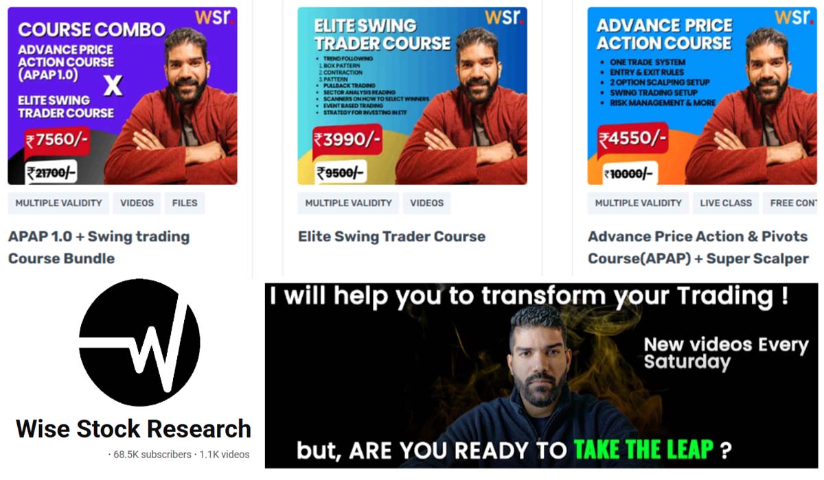 APAP 1.0 + Swing trading Course Bundle