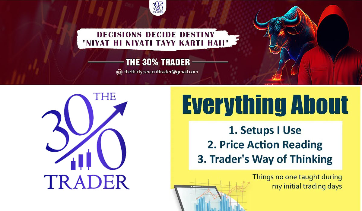 Advanced Price action & Trading Psychology